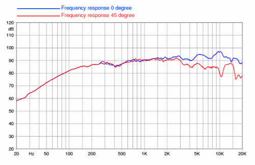     
: 3FE22_response_8.gif
: 1020
:	29.2 
ID:	67939